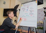 Первый шаг сделан – участники медиаинтенсива «Подорожник» обсудили проблемы культурных учреждений Первый шаг сделан – участники медиаинтенсива «Подорожник» обсудили проблемы культурных учреждений